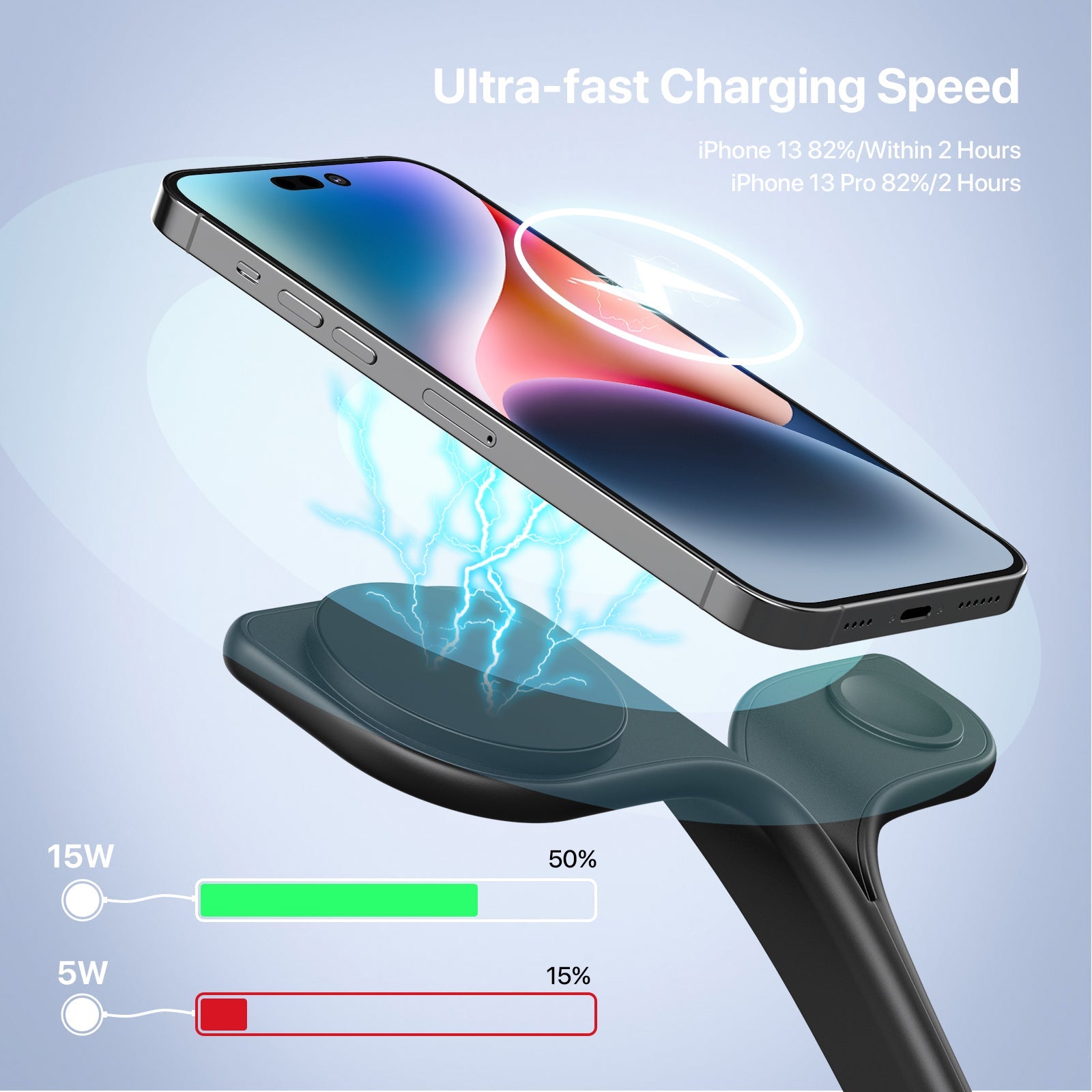 5 in 1 Magnetic Wireless Charger