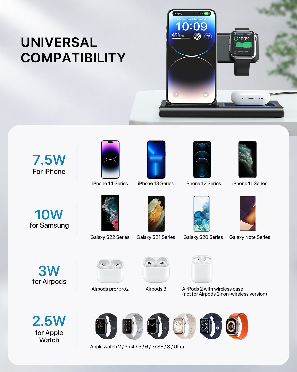 QKCHAG 3 in 1 Wireless Charger Stand