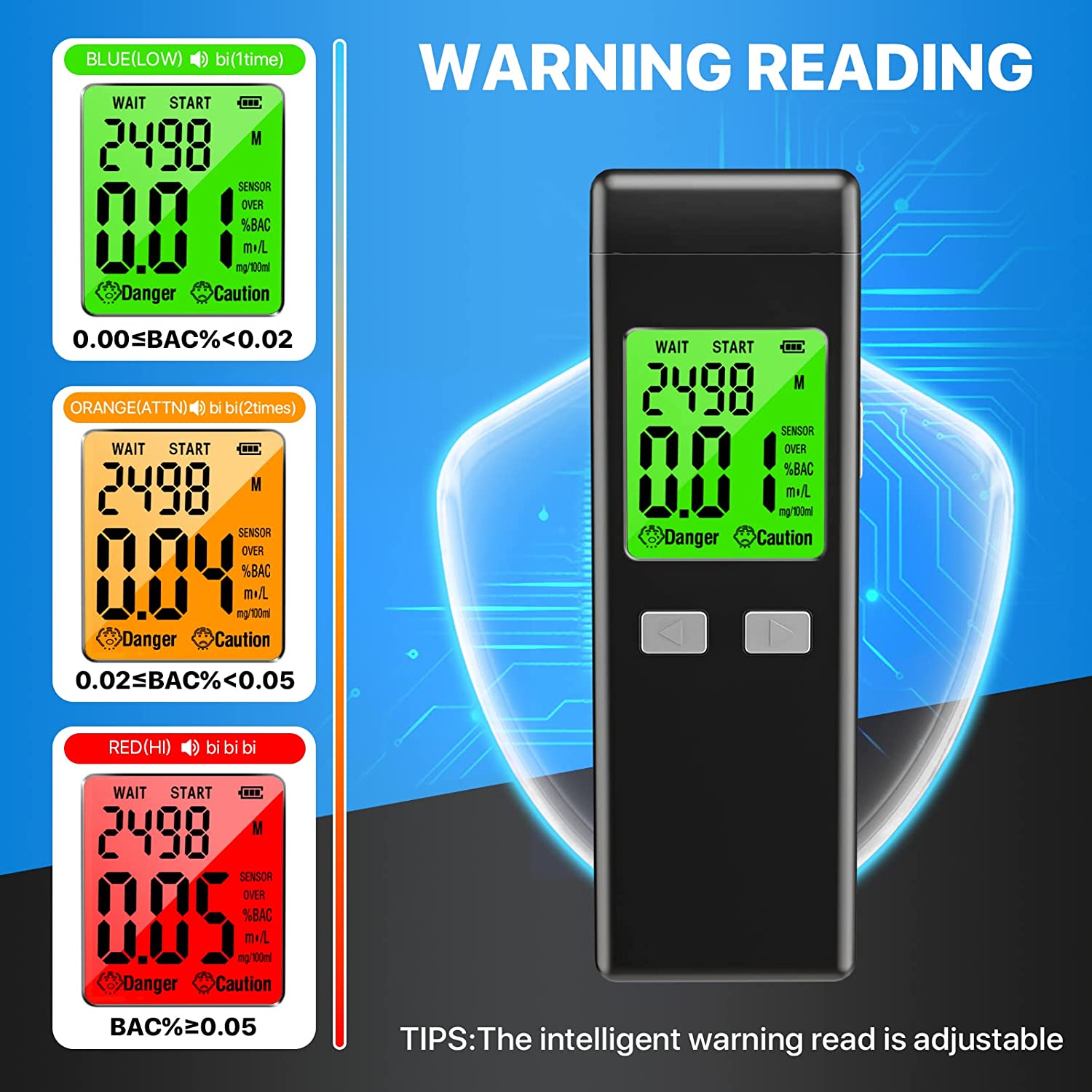 Figollty Breathalyzer