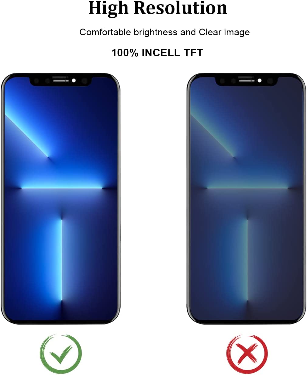 iPhone XR Screen Replacement